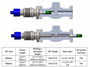 Compact Valve Removal Tool (VR) | ACC Corporate | PTC VR Tool | ACC ...